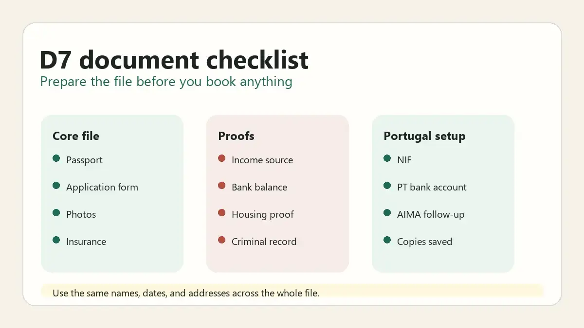 D7 document checklist for foreigners applying for Portugal residence visa