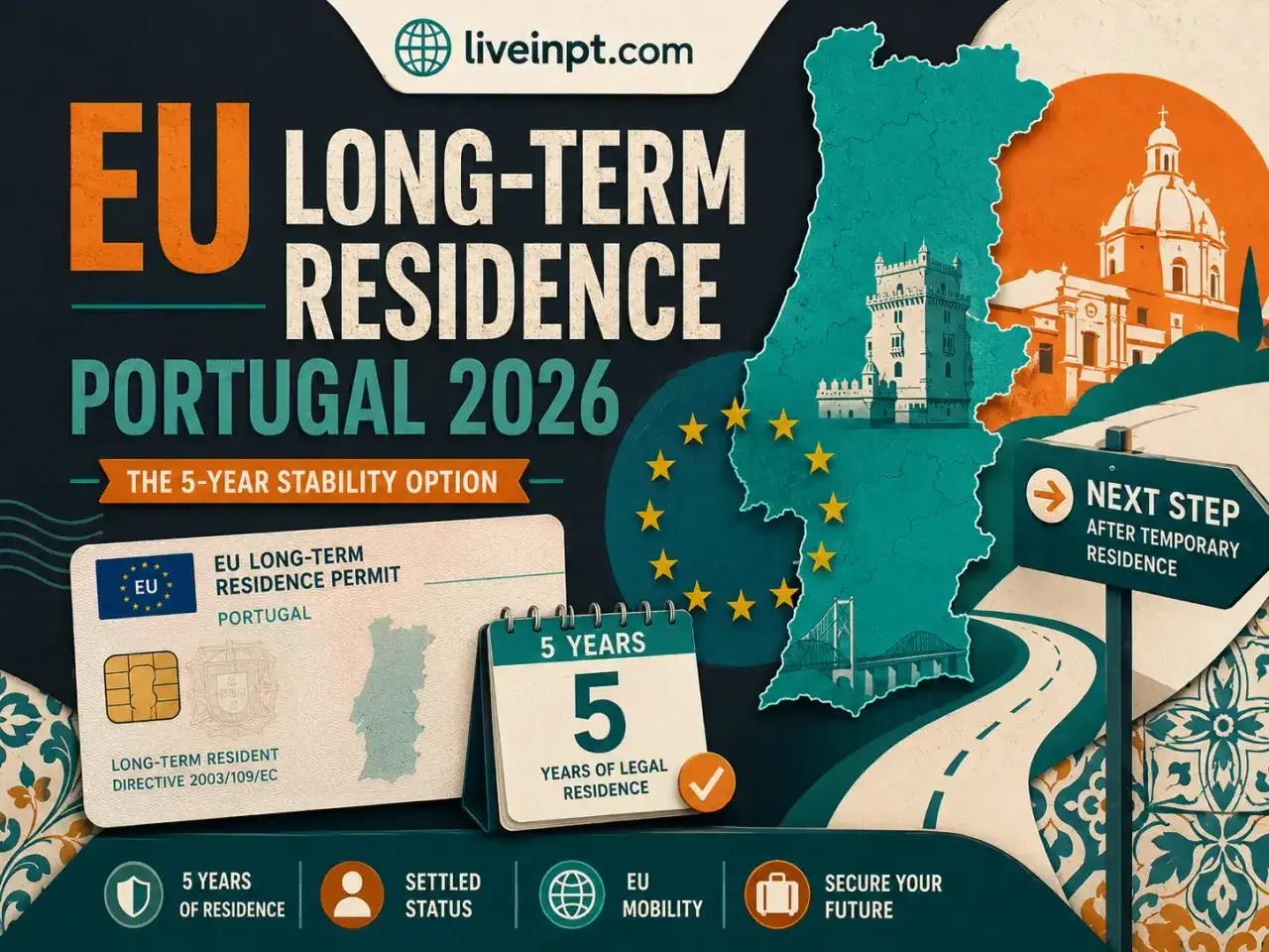 EU long-term residence permit Portugal card with five-year residence calendar