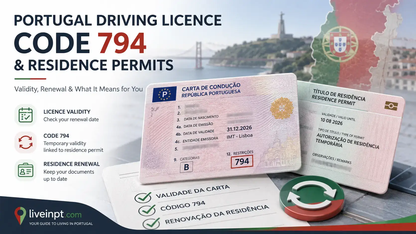 Portuguese driving licence with code 794 beside a residence permit validity date