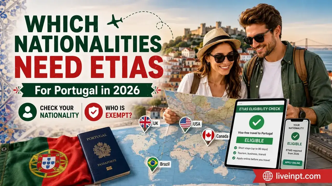 Which nationalities need ETIAS Portugal passport map of Schengen countries